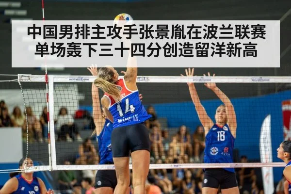 中国男排主攻手张景胤在波兰联赛单场轰下三十四分创造留洋新高